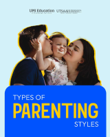 Parenting styles.pdf